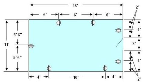 maximum spacing between receptacle outlets